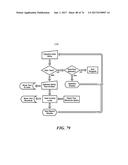 METHOD AND SYSTEM FOR QUANTITATIVE ASSESSMENT OF VISUAL MOTOR RESPONSE diagram and image