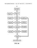 METHOD AND SYSTEM FOR QUANTITATIVE ASSESSMENT OF VISUAL MOTOR RESPONSE diagram and image