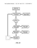 METHOD AND SYSTEM FOR QUANTITATIVE ASSESSMENT OF VISUAL MOTOR RESPONSE diagram and image