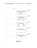 METHOD AND SYSTEM FOR QUANTITATIVE ASSESSMENT OF VISUAL MOTOR RESPONSE diagram and image