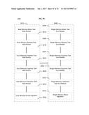 METHOD AND SYSTEM FOR QUANTITATIVE ASSESSMENT OF VISUAL MOTOR RESPONSE diagram and image