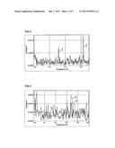 APPARATUS FOR RECOGNIZING AND LOCATING EMOTIONS AND THOUGHTS BY MEASURING     THE INFRARED PULSE RADIATION diagram and image