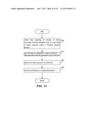 AUTOMATIC DETECTION OF HUMAN PHYSIOLOGICAL PHENOMENA diagram and image