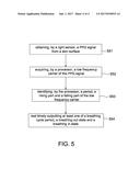 BREATH DETECTION DEVICE AND OPERATING METHOD THEREOF diagram and image