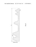 METHOD OF CONTROLLING ANTI-SNORING DEVICE diagram and image