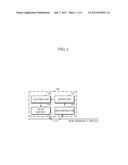 APPARATUS FOR ESTIMATING BLOOD COMPONENT LEVEL USING SPECTRUM ANALYSIS diagram and image