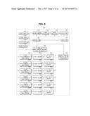 ULTRASOUND DIAGNOSTIC APPARATUS, HOLDER ASSEMBLY, AND METHOD FOR     CONTROLLING THE ULTRASOUND DIAGNOSTIC APPARATUS diagram and image