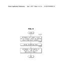 ULTRASOUND DIAGNOSTIC APPARATUS, HOLDER ASSEMBLY, AND METHOD FOR     CONTROLLING THE ULTRASOUND DIAGNOSTIC APPARATUS diagram and image