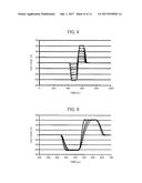 AMPLIFIER CIRCUIT AND ULTRASONIC PROBE diagram and image