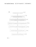 SUTURE SLEEVE PATCH AND METHODS OF DELIVERY WITHIN AN EXISTING     ARTHROSCOPIC WORKFLOW diagram and image