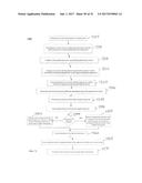 SUTURE SLEEVE PATCH AND METHODS OF DELIVERY WITHIN AN EXISTING     ARTHROSCOPIC WORKFLOW diagram and image