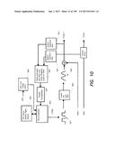 ELECTROSURGICAL SYSTEM diagram and image