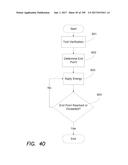 ELECTROSURGICAL SYSTEM diagram and image