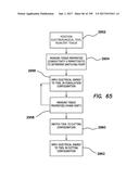 ELECTROSURGICAL SYSTEM diagram and image