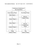 ROBUST SWING LEG CONTROLLER UNDER LARGE DISTURBANCES diagram and image