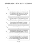 METHODS AND APPARATUSES FOR MOVING AND/OR TRANSFERRING MULTIPLE DISCRETE     ARTICLES diagram and image