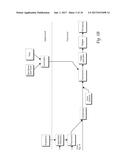 METHODS AND APPARATUS FOR FORMING DISPOSABLE PRODUCTS AT HIGH SPEEDS WITH     SMALL MACHINE FOOTPRINT diagram and image