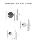 TOPICAL SKIN COMPOSITIONS HAVING PROTEINS AND METHODS OF USE diagram and image