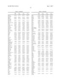 TOPICAL SKIN COMPOSITIONS HAVING PROTEINS AND METHODS OF USE diagram and image