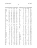 TOPICAL SKIN COMPOSITIONS HAVING PROTEINS AND METHODS OF USE diagram and image