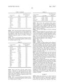 TOPICAL SKIN COMPOSITIONS HAVING PROTEINS AND METHODS OF USE diagram and image