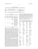 TOPICAL SKIN COMPOSITIONS HAVING PROTEINS AND METHODS OF USE diagram and image