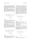 HIGH-PERFORMANCE HAIR TREATMENT AGENTS WITH AN ANTI-WASHOUT EFFECT diagram and image