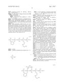 HIGH-PERFORMANCE HAIR TREATMENT AGENTS WITH AN ANTI-WASHOUT EFFECT diagram and image