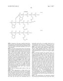 HIGH-PERFORMANCE HAIR TREATMENT AGENTS WITH AN ANTI-WASHOUT EFFECT diagram and image