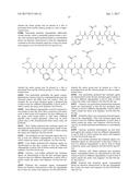 HIGH-PERFORMANCE HAIR TREATMENT AGENTS WITH AN ANTI-WASHOUT EFFECT diagram and image