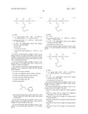 HIGH-PERFORMANCE HAIR TREATMENT AGENTS WITH AN ANTI-WASHOUT EFFECT diagram and image