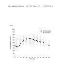 AMANTADINE COMPOSITIONS AND METHODS OF USE diagram and image