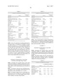 AMANTADINE COMPOSITIONS AND METHODS OF USE diagram and image