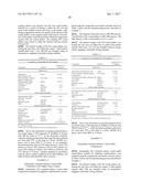 AMANTADINE COMPOSITIONS AND METHODS OF USE diagram and image