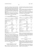 AMANTADINE COMPOSITIONS AND METHODS OF USE diagram and image