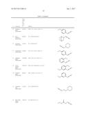 METHODS FOR INHIBITING CONVERSION OF CHOLINE TO TRIMETHYLAMINE (TMA) diagram and image