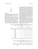 NITROXYL DONORS WITH IMPROVED THERAPEUTIC INDEX diagram and image