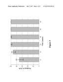 Methods for Treating HCV diagram and image