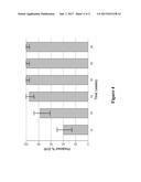 Methods for Treating HCV diagram and image