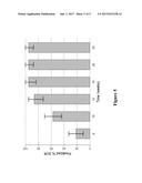 Methods for Treating HCV diagram and image