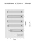 Methods for Treating HCV diagram and image