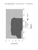 Methods for Treating HCV diagram and image