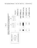 2,4-Pyrimidinediamine Compounds and Their Uses diagram and image