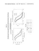 2,4-Pyrimidinediamine Compounds and Their Uses diagram and image