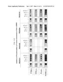 2,4-Pyrimidinediamine Compounds and Their Uses diagram and image