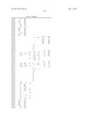 2,4-Pyrimidinediamine Compounds and Their Uses diagram and image