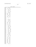 2,4-Pyrimidinediamine Compounds and Their Uses diagram and image