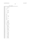 2,4-Pyrimidinediamine Compounds and Their Uses diagram and image