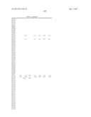 2,4-Pyrimidinediamine Compounds and Their Uses diagram and image