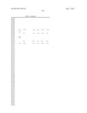 2,4-Pyrimidinediamine Compounds and Their Uses diagram and image